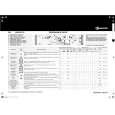 WHIRLPOOL WA 87900 Skrócona Instrukcja Obsługi WHIRLPOOL WA 87900 Skrócona Instrukcja Obsługi