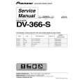 PIONEER DV-3600-G/RAXQ Service Manual PIONEER DV-3600-G/RAXQ Service Manual