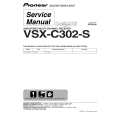 PIONEER VSXC302S Service Manual PIONEER VSXC302S Service Manual