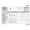 WHIRLPOOL AWC 610 Quick Start WHIRLPOOL AWC 610 Quick Start