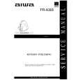 AIWA FRA305 Service Manual AIWA FRA305 Service Manual