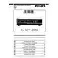 PHILIPS CD502 Owners Manual PHILIPS CD502 Owners Manual
