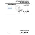 SONY PCVRX80DS Service Manual SONY PCVRX80DS Service Manual