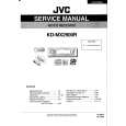 JVC KDMX2900R Service Manual JVC KDMX2900R Service Manual