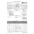 WHIRLPOOL GSIK 6512 IN BK Quick Start WHIRLPOOL GSIK 6512 IN BK Quick Start