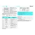WHIRLPOOL BMZH 3006 WH Quick Start WHIRLPOOL BMZH 3006 WH Quick Start