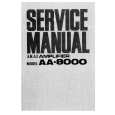 AKAI AA-8000 Service Manual AKAI AA-8000 Service Manual