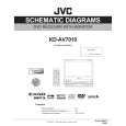 JVC KD-AV7010 Circuit Diagrams JVC KD-AV7010 Circuit Diagrams
