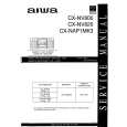 AIWA CXLAP1MK3Z Service Manual AIWA CXLAP1MK3Z Service Manual