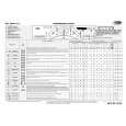 WHIRLPOOL AWM 1312 Quick Start WHIRLPOOL AWM 1312 Quick Start