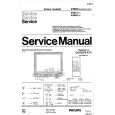 PHILIPS V6615 Service Manual PHILIPS V6615 Service Manual