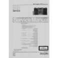 PHILIPS FW21 Service Manual PHILIPS FW21 Service Manual
