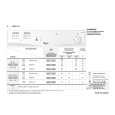 WHIRLPOOL AWZ 310 Quick Start WHIRLPOOL AWZ 310 Quick Start