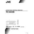 JVC RX-8040BUD Owners Manual JVC RX-8040BUD Owners Manual