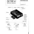 KENWOOD DX7 Service Manual KENWOOD DX7 Service Manual