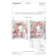 BLAUPUNKT TRC42RDS Service Manual BLAUPUNKT TRC42RDS Service Manual