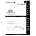 AIWA 4ZG-1A Service Manual AIWA 4ZG-1A Service Manual