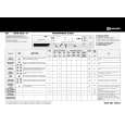 WHIRLPOOL WAK 6550 Quick Start WHIRLPOOL WAK 6550 Quick Start