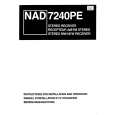 NAD 7240PE Owners Manual NAD 7240PE Owners Manual