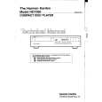 HARMAN KARDON HD7300 Service Manual HARMAN KARDON HD7300 Service Manual