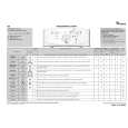 WHIRLPOOL AWE 2219 Quick Start WHIRLPOOL AWE 2219 Quick Start