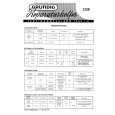 GRUNDIG 2120 Service Manual GRUNDIG 2120 Service Manual