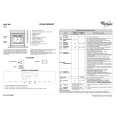 WHIRLPOOL AKZ 206/IX Quick Start WHIRLPOOL AKZ 206/IX Quick Start