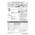 WHIRLPOOL GSI 6998 C-IN Quick Start WHIRLPOOL GSI 6998 C-IN Quick Start