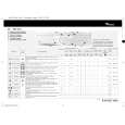 WHIRLPOOL AWM 8143-B Quick Start WHIRLPOOL AWM 8143-B Quick Start