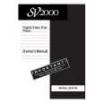 PHILIPS SVD100AT Owners Manual PHILIPS SVD100AT Owners Manual