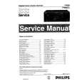 PHILIPS FR980 Service Manual PHILIPS FR980 Service Manual
