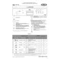 WHIRLPOOL WP 66/1 IX Quick Start WHIRLPOOL WP 66/1 IX Quick Start