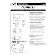 JVC CU-V602J Owners Manual JVC CU-V602J Owners Manual