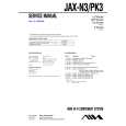 SONY JAXN3 Service Manual SONY JAXN3 Service Manual