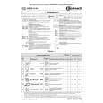 WHIRLPOOL GSXP 6143 TR Quick Start WHIRLPOOL GSXP 6143 TR Quick Start