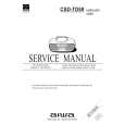 AIWA CSDTD69 Service Manual AIWA CSDTD69 Service Manual