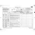 WHIRLPOOL AWO/D 7249 WP Quick Start WHIRLPOOL AWO/D 7249 WP Quick Start