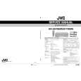 JVC HRS6700MS Service Manual JVC HRS6700MS Service Manual