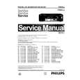 PHILIPS FR985 Service Manual PHILIPS FR985 Service Manual
