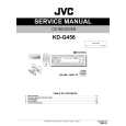 JVC KD-G456 for AB Service Manual JVC KD-G456 for AB Service Manual
