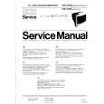 PHILIPS 4822 727 18065 Service Manual PHILIPS 4822 727 18065 Service Manual