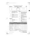 WHIRLPOOL GMI 5554 Quick Start WHIRLPOOL GMI 5554 Quick Start