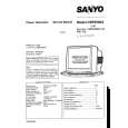 SANYO EB2ACHASSIS Service Manual SANYO EB2ACHASSIS Service Manual