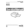 PHILIPS NMS1474 Service Manual PHILIPS NMS1474 Service Manual