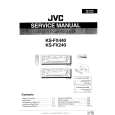JVC KSFX240 Service Manual JVC KSFX240 Service Manual