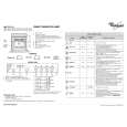 WHIRLPOOL AKZ531/IX/01 Quick Start WHIRLPOOL AKZ531/IX/01 Quick Start