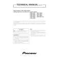 PIONEER PDP-S01-LR Service Manual PIONEER PDP-S01-LR Service Manual