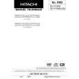 HITACHI DVP745E Owners Manual HITACHI DVP745E Owners Manual