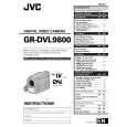 JVC MXG71R Service Manual JVC MXG71R Service Manual
