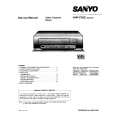SANYO VPH-Z10Z Service Manual SANYO VPH-Z10Z Service Manual